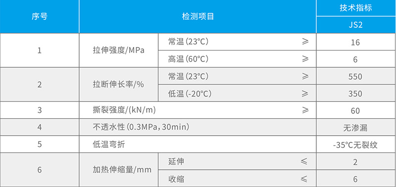 湖北91视频网址入口防水科技有（yǒu）限公司