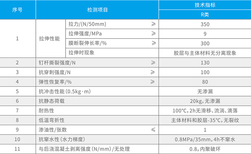 湖（hú）北（běi）91视频网址入口防水科（kē）技有限公（gōng）司