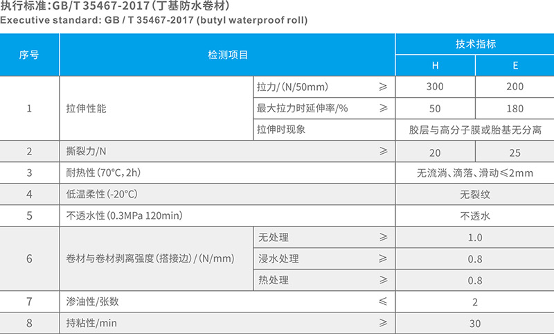 湖北91视频网址入口防水科技有限公司