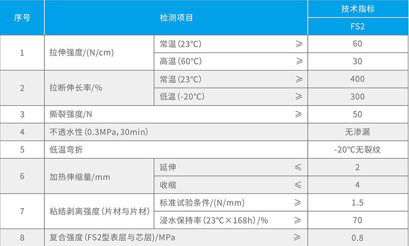 湖北91视频网址入口防水科技有限公司（sī）
