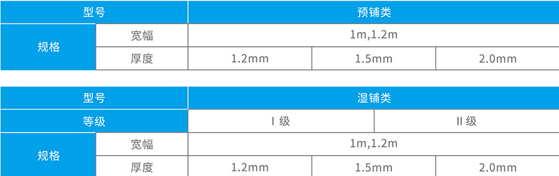 湖北91视频网址入口防水科技有限公司