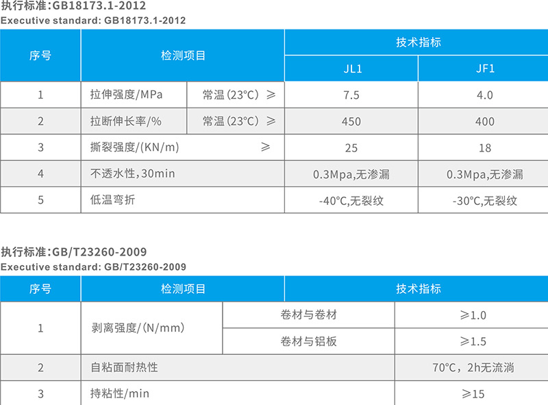湖北永（yǒng）田防水科技有限公司