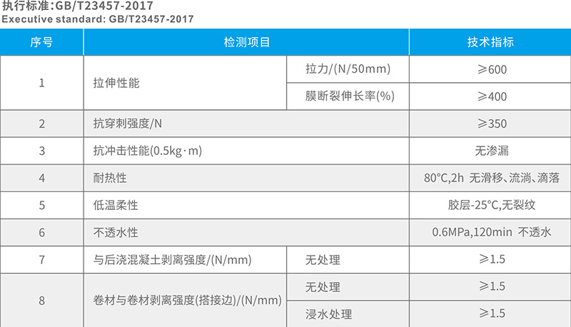 湖（hú）北91视频网址入口防水科技有限公司