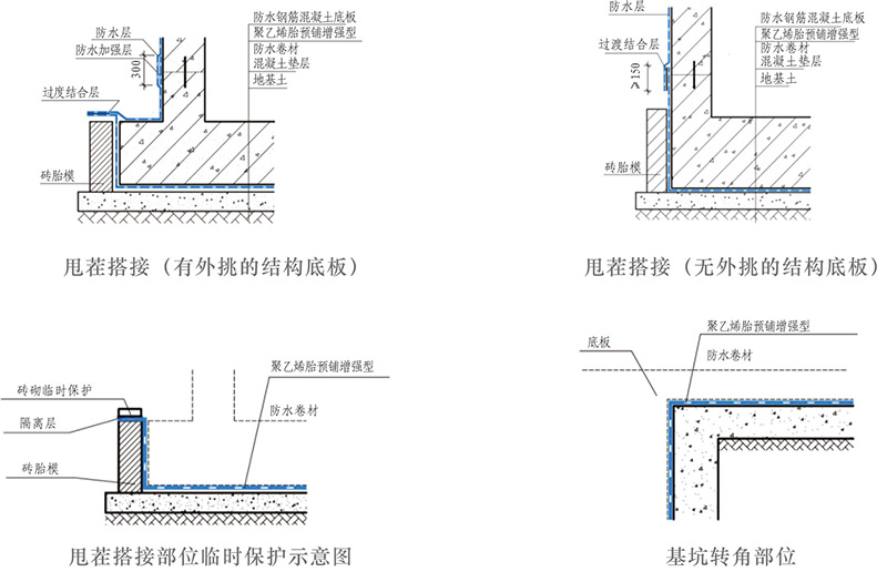 湖北91视频网址入口防水科技有限公（gōng）司
