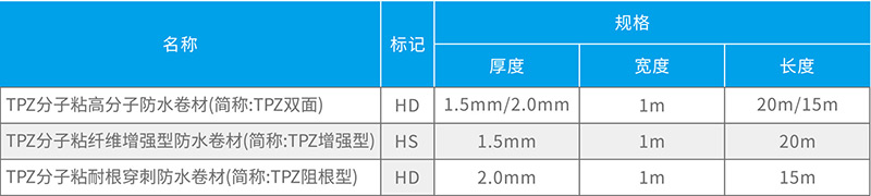 湖北防水（shuǐ）哪家強